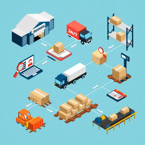Como as tecnologias para logística podem ajudar grandes transportadoras a controlarem seus processos logísticos? 