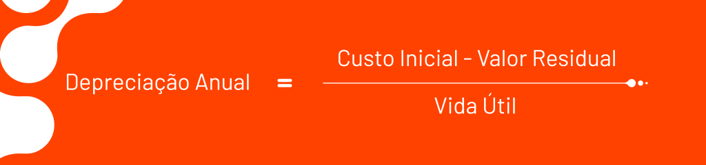 Depreciação de veículos