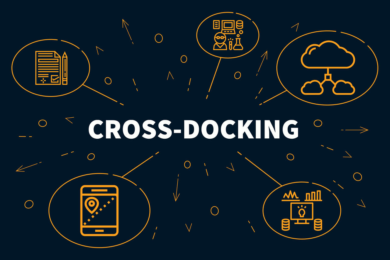 Cross docking: conceito, tipos, benefícios e implementação
