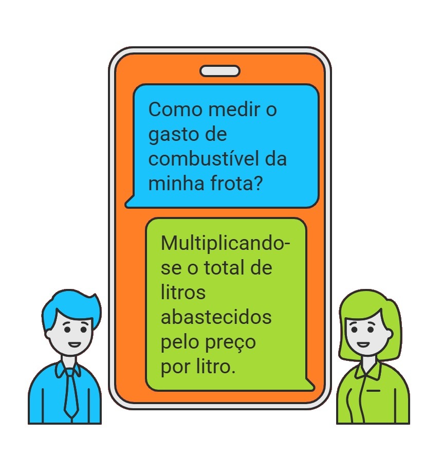 gasto de combustível