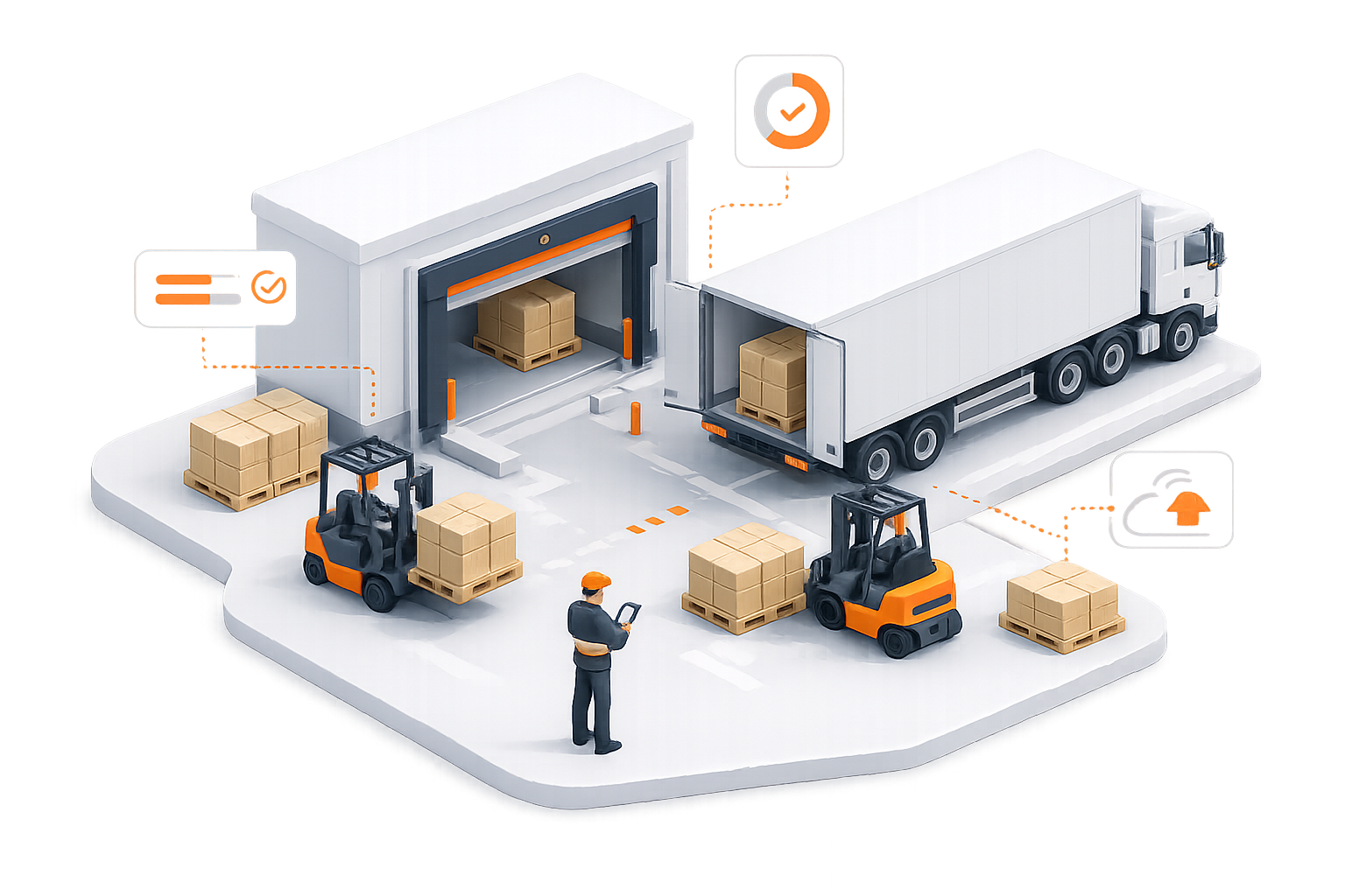 Dashboard de logística e transporte com indicadores operacionais, com fiscalização