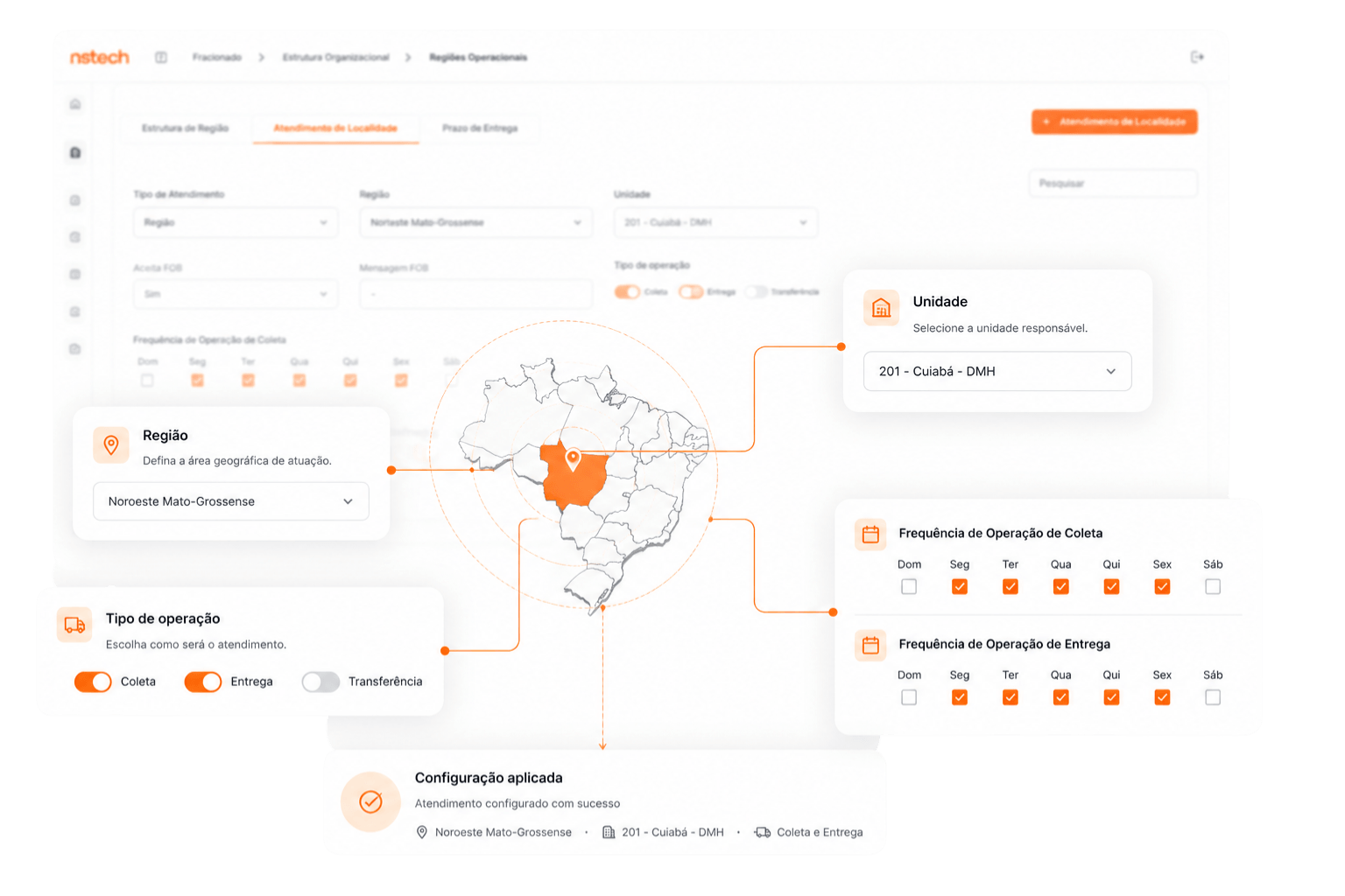 Dashboard do sistema sobre planejamento e expedição